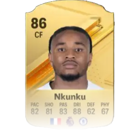 EA FC 24 Coin Prices