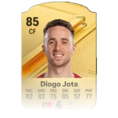 EA FC 24 Coin Prices