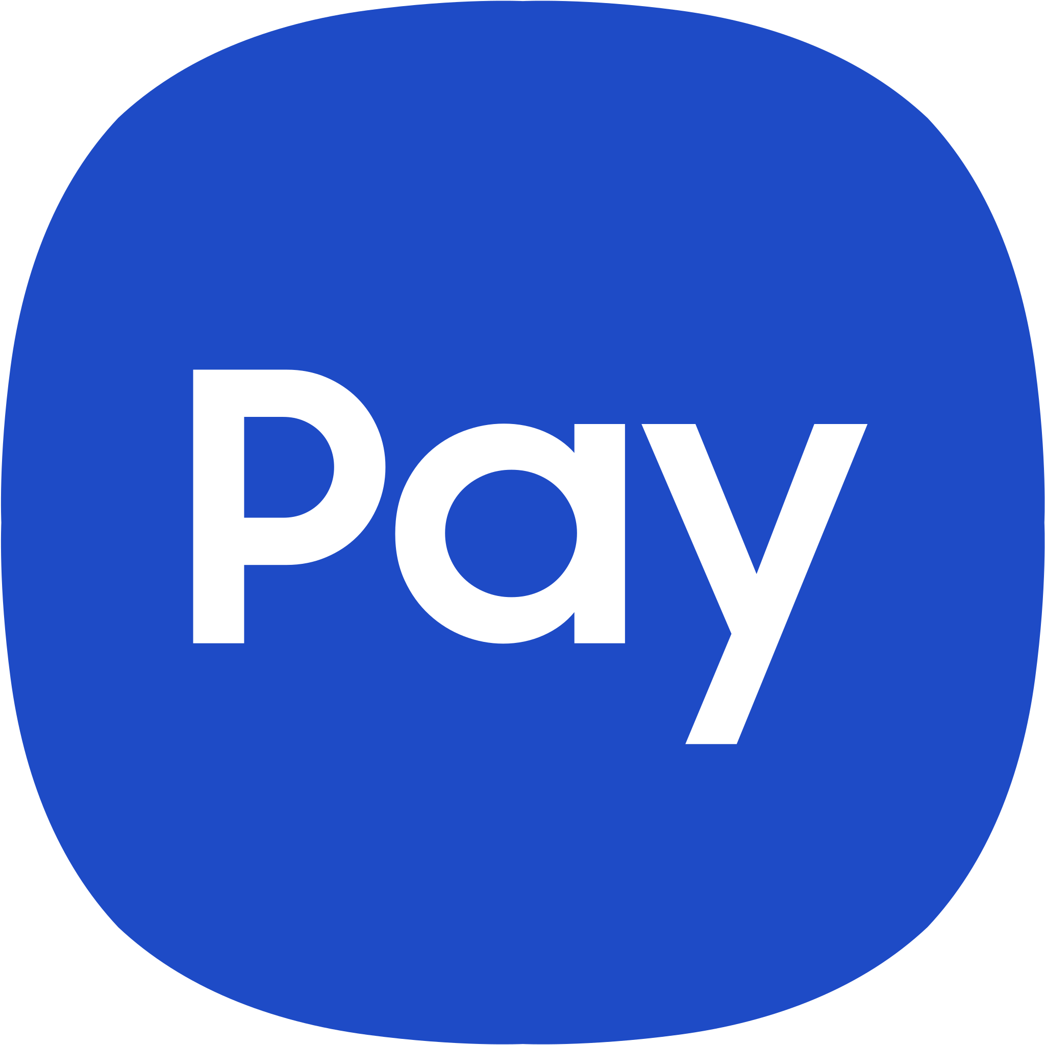 payment method