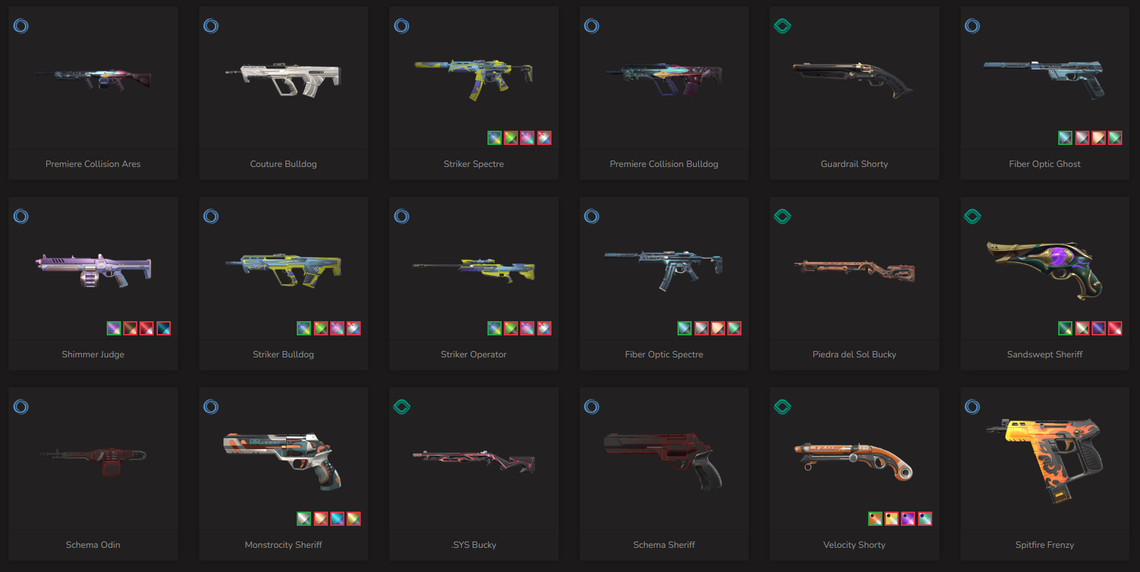 VALORANT Product Additional image