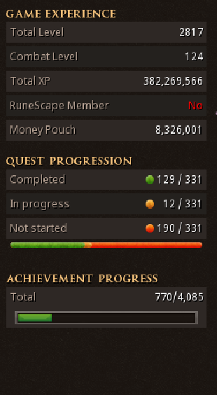 RS3 Main | 2810+ TL | 210+ QP | 770+ Achievements | 380M+ XP | Veteran 15 Yrs | Aug Deathdealer Top/Bottom | Spring Cleaner 9001 | Rare Pets