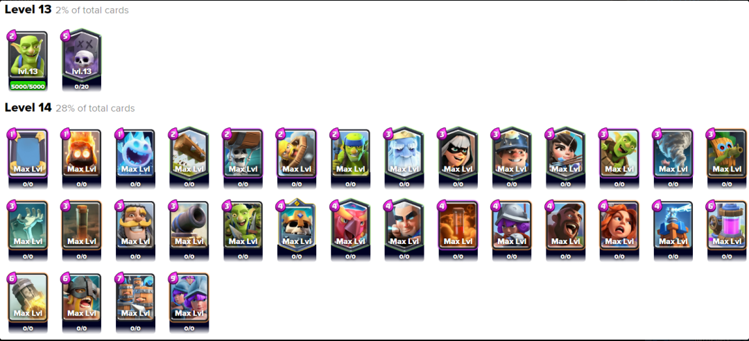 Level 45 | 6612 Trophies | 108 Cards | 32 Maxed | 17 Tower Skins, 44 Emotes | 6.6k Gold, 422 Gems - chicksroy19