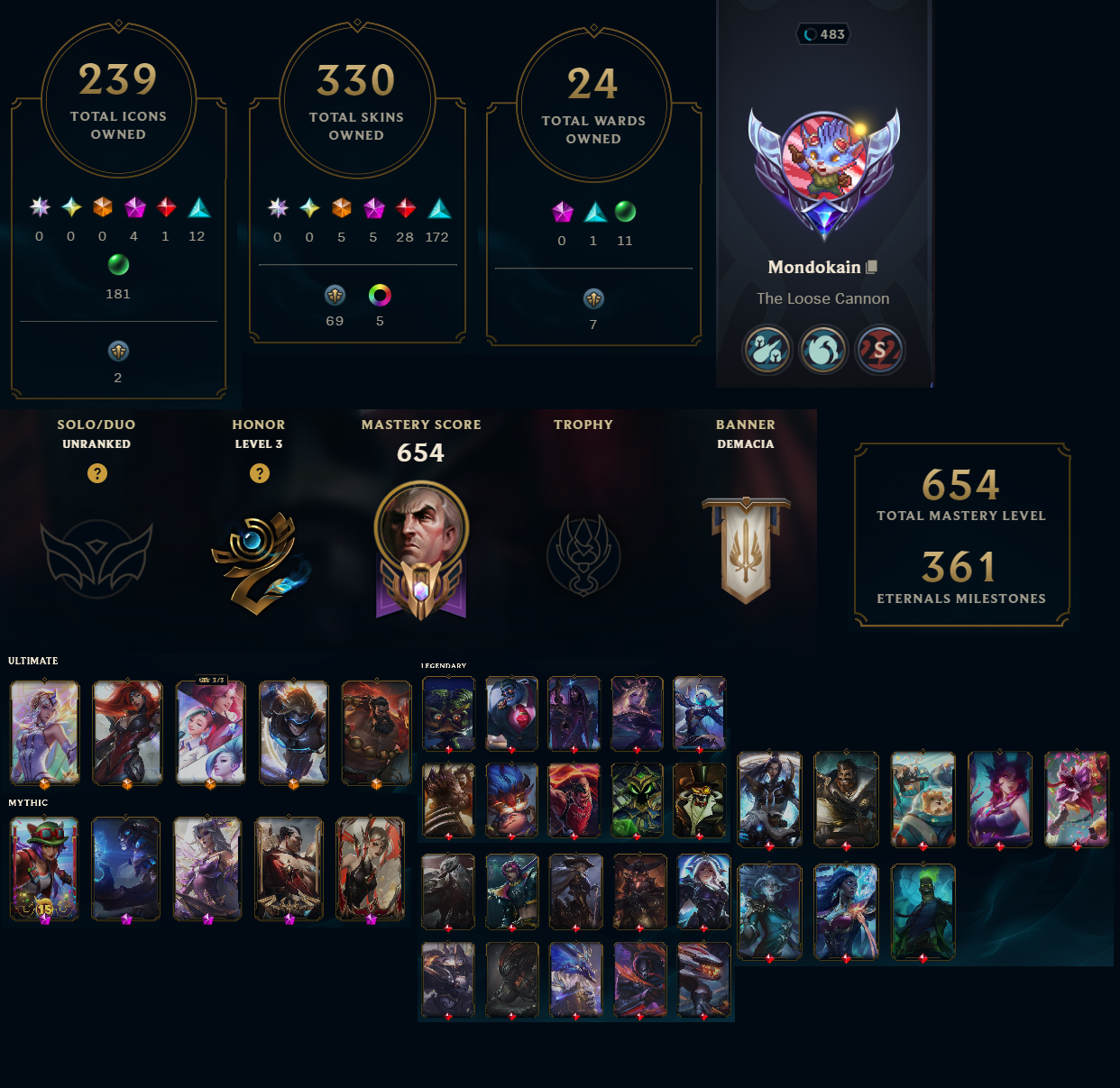 EUNE | Level 483 | Unranked | Champion Count 171 | Skin Count 330