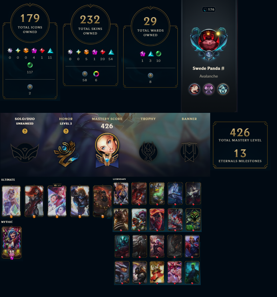 EUW | 232 Skins | 166 Champions | LLS159