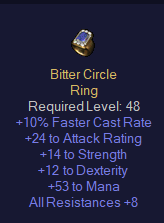 Bitter Circle