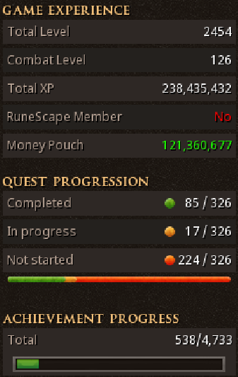 RS3 Product Additional image