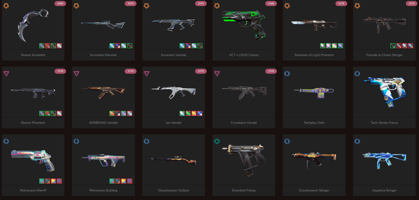 Region NA | Level 64 | 45 Skins | $290+ Total Spent | Changeable Email