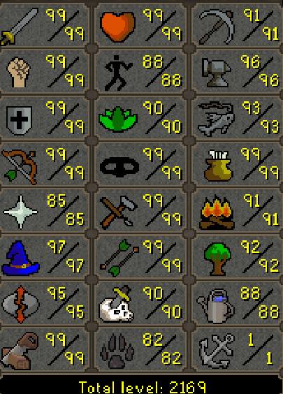 Legacy Max Melee Main | 2160+ Total | 300+ QP | E Void | Fire Cape | B Gloves | Graceful | Rare Pets