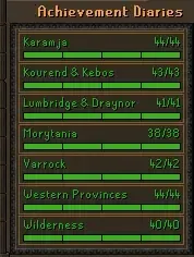 Max Combat Main | 2360+ Total | 330+ QP | Torso | Elite Void | Avernic | 4 Pets