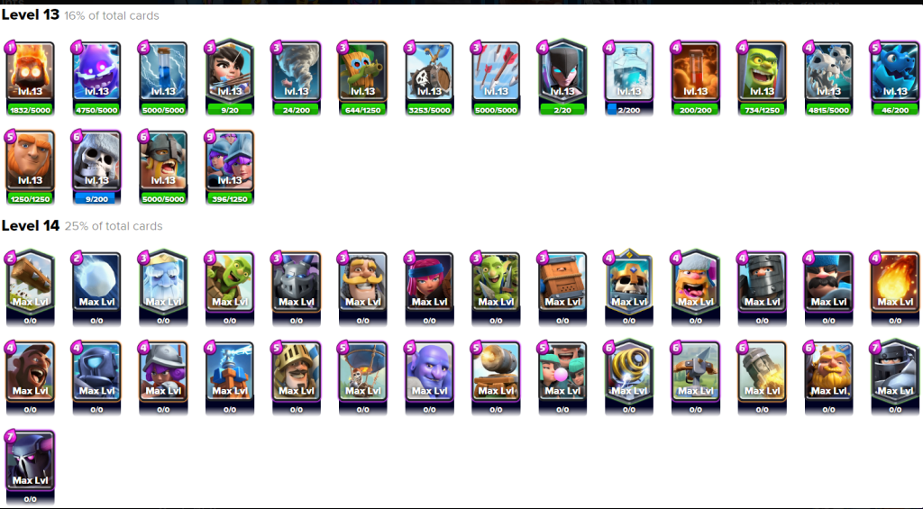 CR Product Additional image