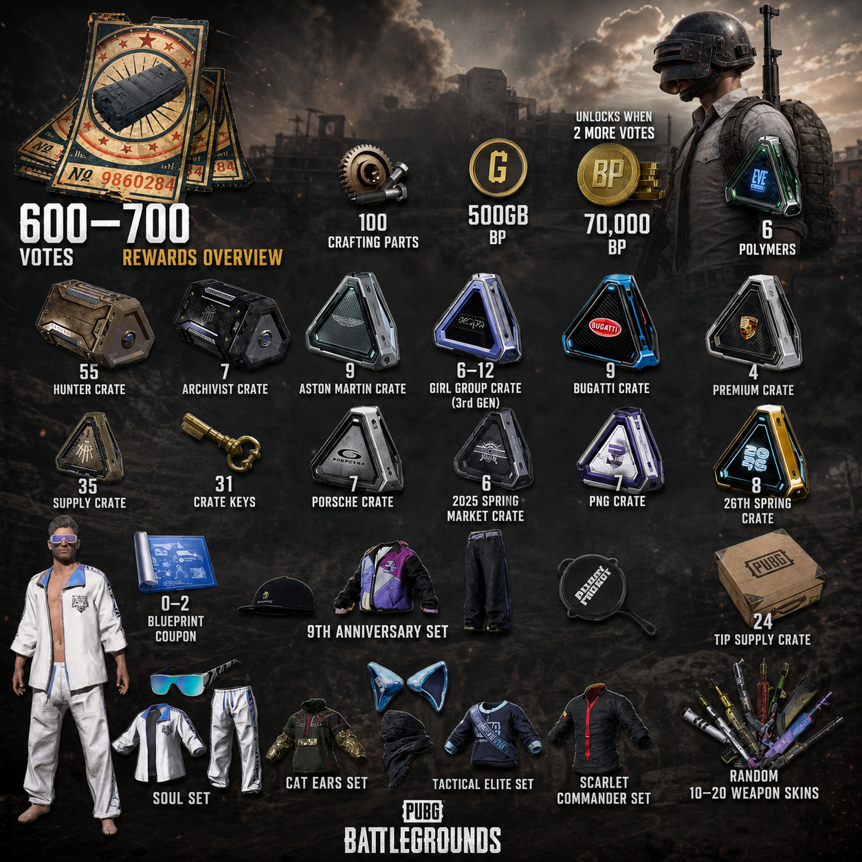 [Steam] PUBG / 600-700 Black Goods Voucher/ 70 K BP / Various supply boxes / Full Access / Instant Delivery 