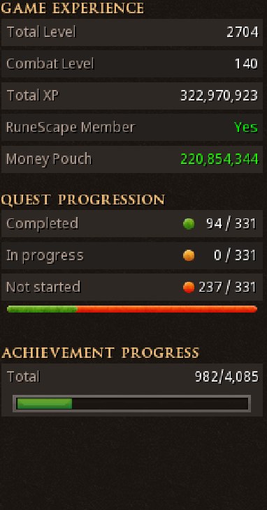 RS3 Main | 2710+ TL | 160+ QP | 980+ Achievements | 320M+ XP | Sirenic Mask | Aug Sirenic Hauberk/Chaps | Aug Bandos Chestplate/Tassets | TokHaar-Kal-Xil | GOTE | Blood Fury | Charming Imp | Rare Pets