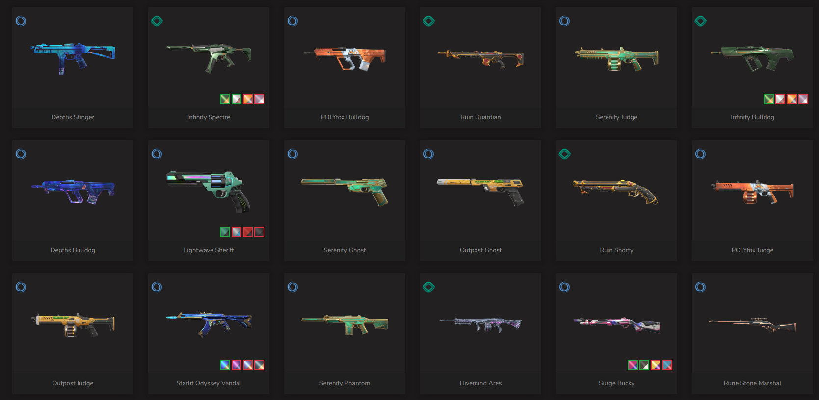 VALORANT Product Additional image