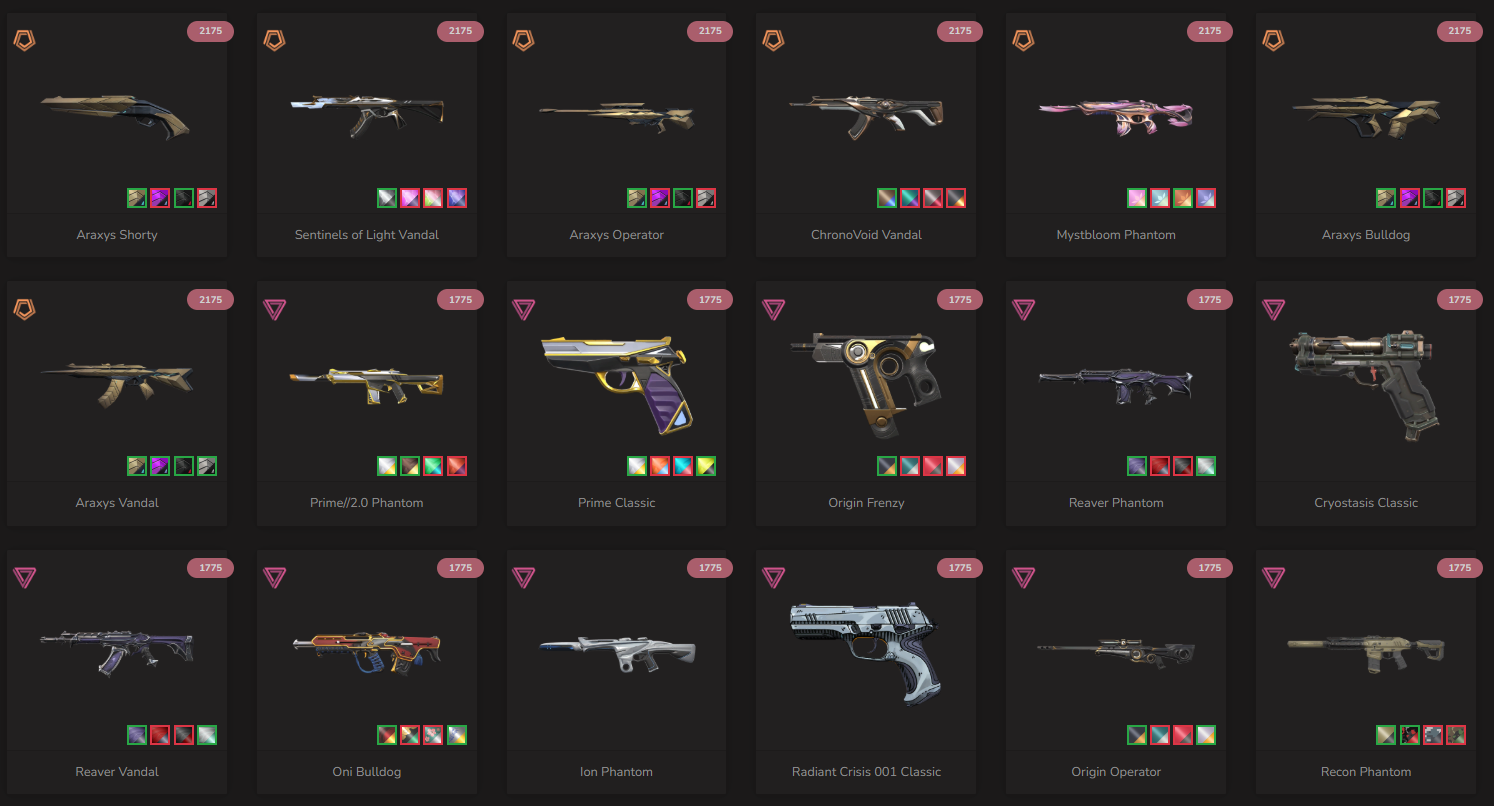 VALORANT Product Additional image