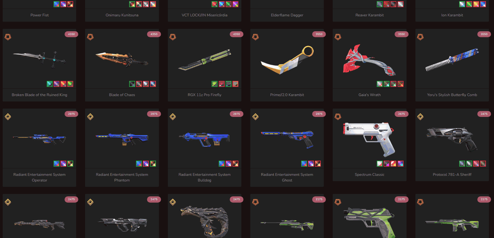 Region EU | Level 120 | 128 Skins, 12 Knives | $780+ Total Spent | Changeable Email