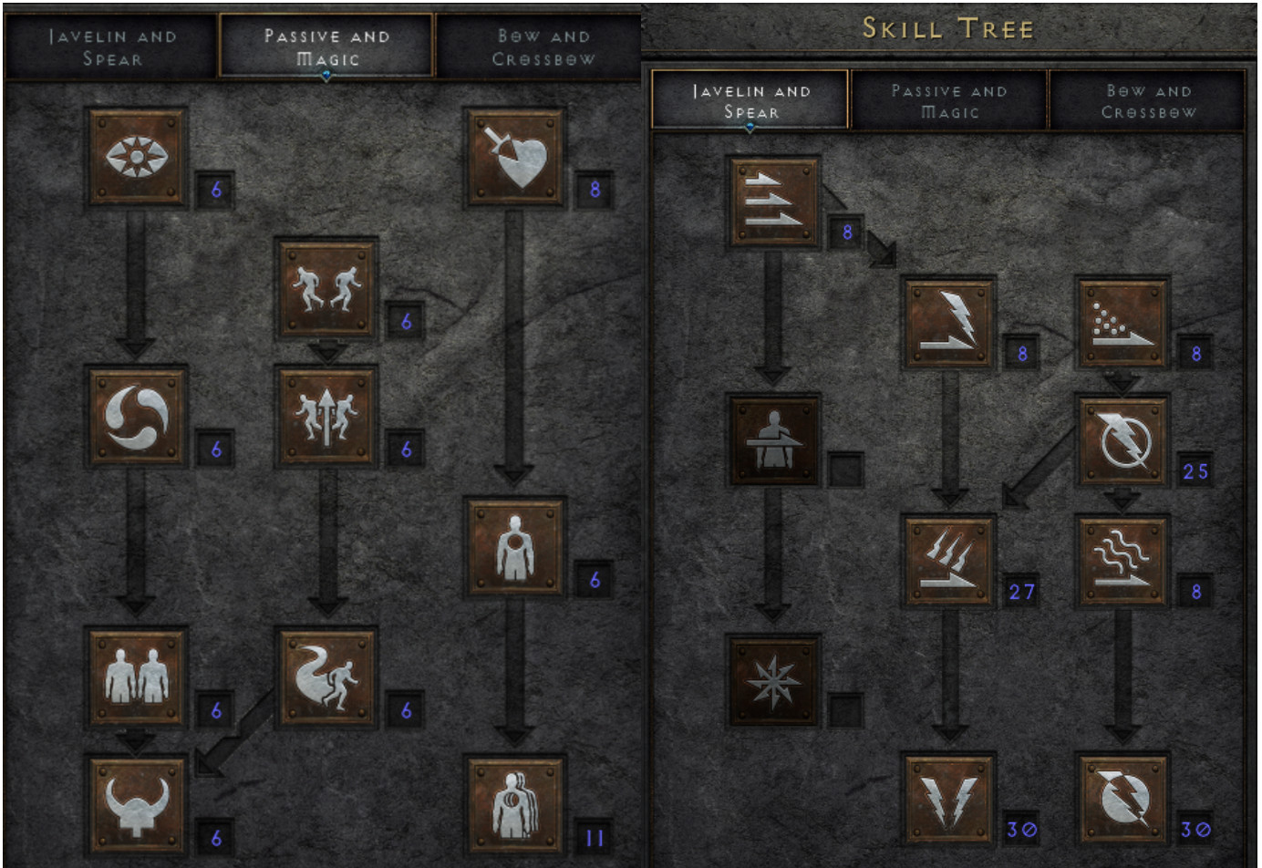 D2R Product Additional image