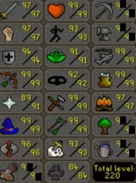 Main | 2200+ Total | 300+ QP | 97 Attack | 97 Strength | 94 Defence | 99 Range | 91 Prayer | 99 Magic | D Defender | B Gloves | Graceful