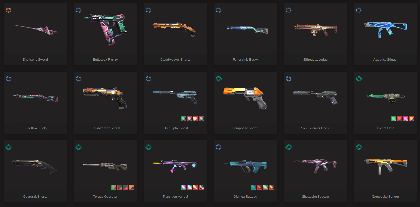 VALORANT Product Additional image