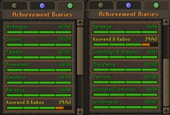 Main | 2200+ Total | 300+ QP | 97 Attack | 97 Strength | 94 Defence | 99 Range | 91 Prayer | 99 Magic | D Defender | B Gloves | Graceful