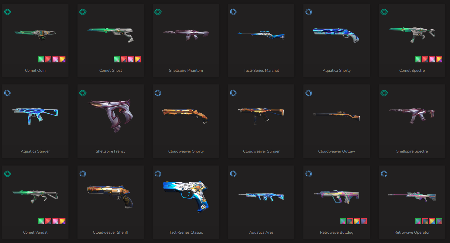 VALORANT Product Additional image