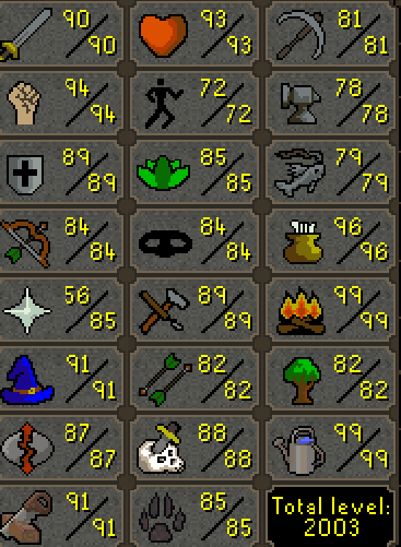 Main | 2000+ Total | 220+ QP | 90 Atk | 94 Str | 89 Def | 94 Rng | 91 Mgc | Graceful | Dragon defender | Heron Pet | Pyro set