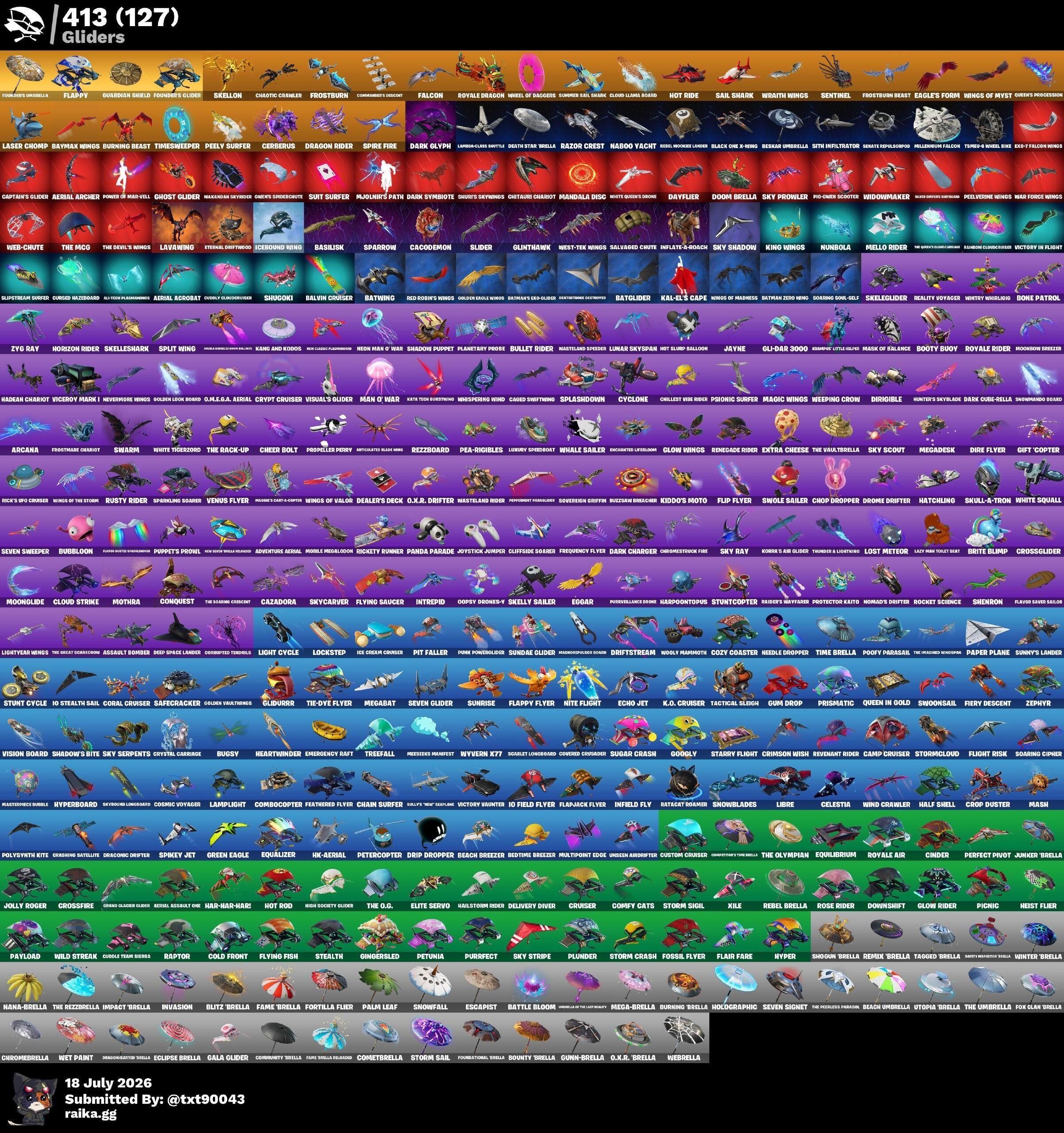 [PC] 1260 skins | Lvl 5051 | Gold Kratos | Darth Vader | Mandalorian | Solid Snake | Batman | Wildcat