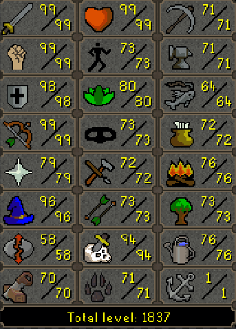Main | 1830+ Total | 230+ QP | Avernic | E Void | Fire Cape | Assembler | B Gloves | MA2 Cape | Divine Rune Pouch | Skilling Outfits | Rare Pets