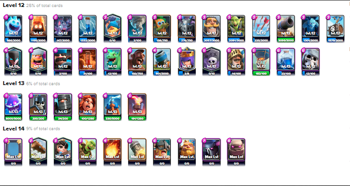 CR Product Additional image