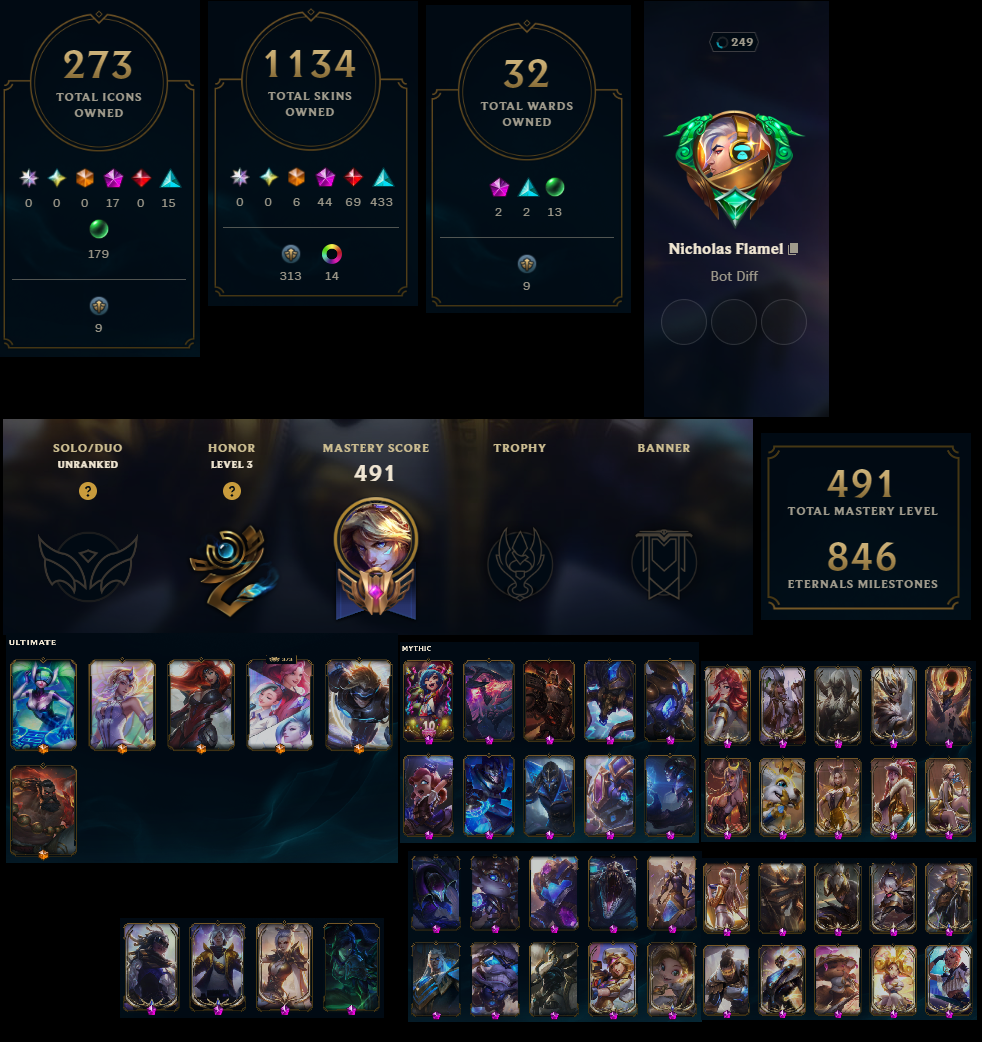 NA | 1133 Skins | 168 Champions | LLS072